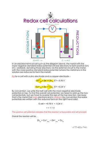 Electrochemical Cell Calculations Teaching Resources