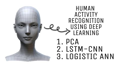 Analysis Of Human Activity Recognition Using Deep Learning PCA LSTM