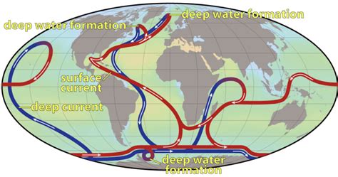 Climate Change Part 15: Ocean Conveyor Belt 1975 - News about Energy ...