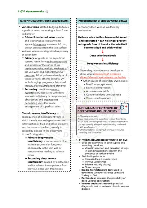 Solution Internal Medicine Harrison Cvd And Lymphedema Studypool