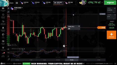 Binary Signals Telegram Binary Options Vip Signals January 2020