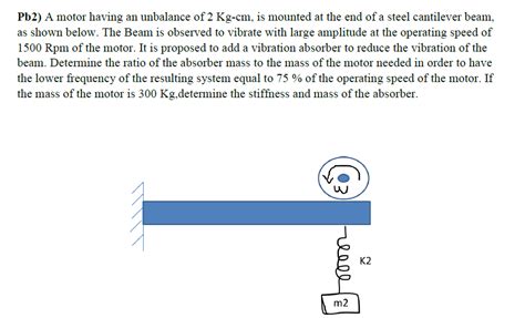 Solved Pb2 A Motor Having An Unbalance Of 2 Kg Cm Is