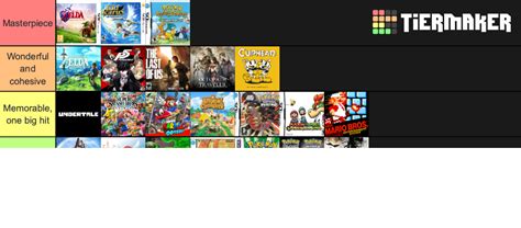 Video Games Soundtracks Tier List Community Rankings Tiermaker