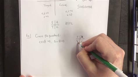 Determining Quadrants Of Angles Youtube