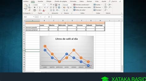 Guía paso a paso Cómo crear varias hojas en Excel al mismo tiempo