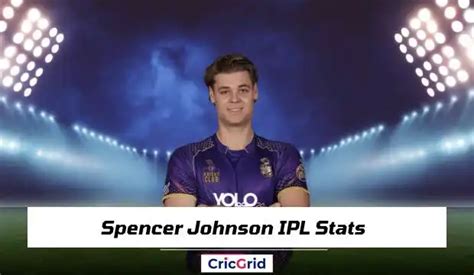 Spencer Johnson IPL Stats