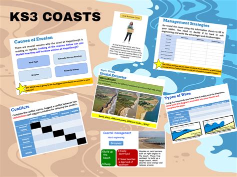 KS3 Coasts Teaching Resources