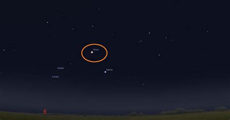 MARS-Spot Mars on Sky ~ Amateur Astronomy