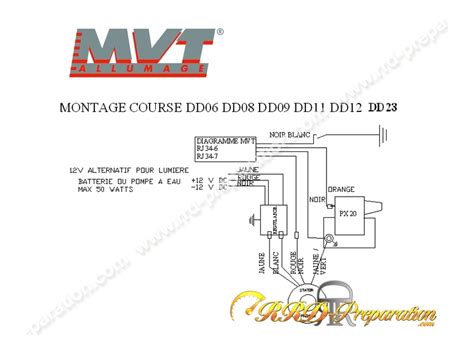 Encendido Por Rotor Interno Mvt Digital Direct Con Iluminaci N Peugeot