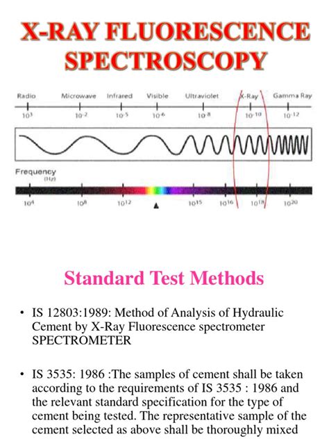 Application of XRD, XRF | PDF | Energy Dispersive X Ray Spectroscopy ...