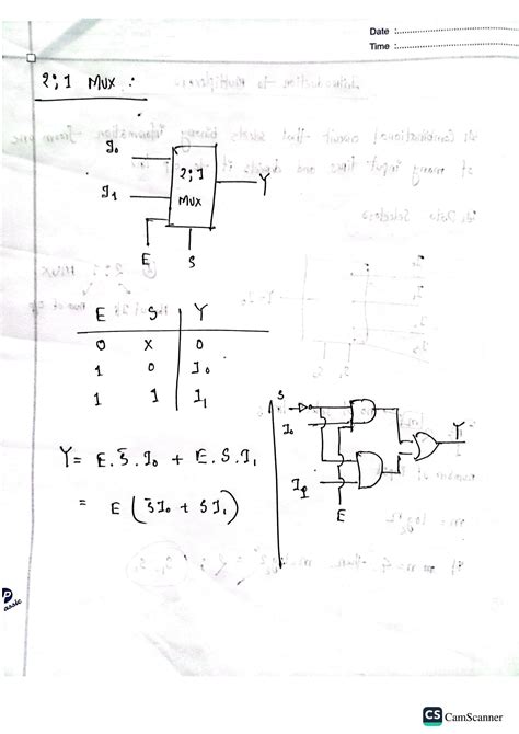 SOLUTION Multiplexer And Demultiplexer Studypool