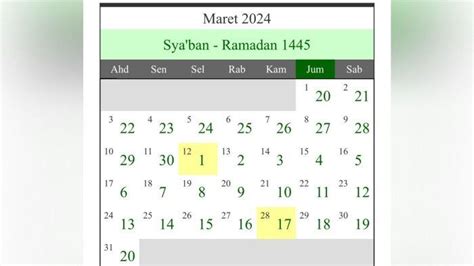 Ada 2 Hari Penting Islam Di Bulan Maret Sesuai Kalender 2024 Mulai 20