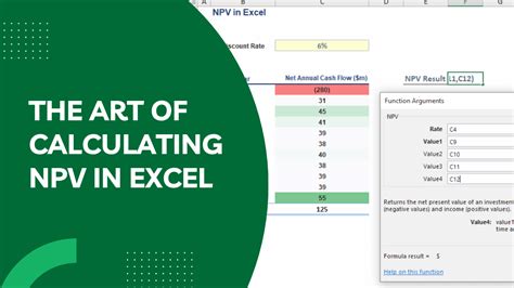 Mastering the Art of Calculating NPV in Excel - Earn & Excel