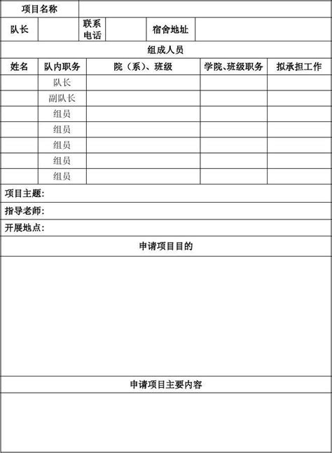 2015学生暑期“三下乡”社会实践项目申报表word文档在线阅读与下载无忧文档