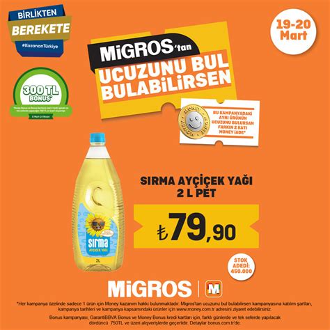 Migros Ta Lt S Rma Ay I Ek Ya Sudan Ucuza Geliyor Fiyatlar Duyan