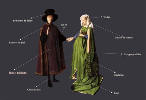 Trajesastre On Twitter Jan Van Eyck Matrimonio Arnolfini 1434