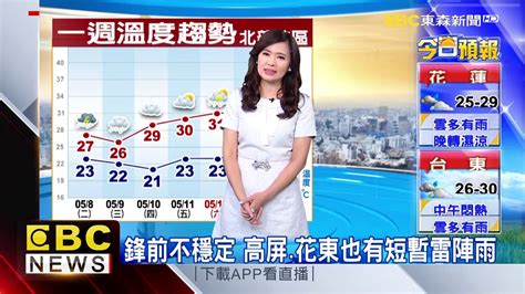 氣象時間 1070508 早安氣象 東森新聞 Youtube