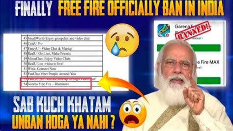 How To Ban Free Fire In Indian Serverfree Fire Banned 🚫 In India