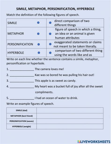 Simile Metaphor Personification And Hyperbole Worksheet Language Worksheets