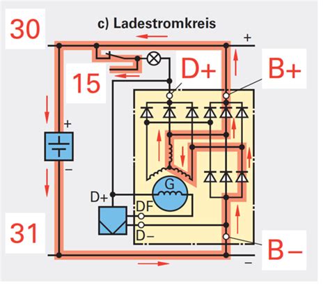 Ladestrom Des Drehstromgenerators Anhand Eines Schaltplanes Technik