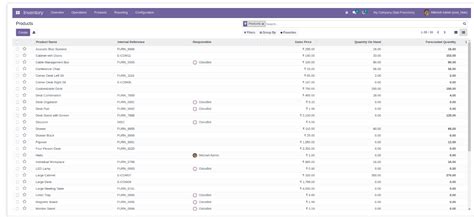 Product Cost Hide Odoo Apps