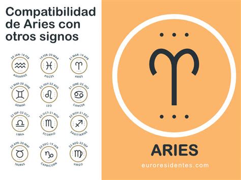 Qu Signo Puede Dominar A Un Aries