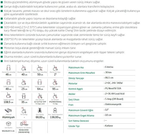 Jetty JT 118 Katlanabilir Akülü Tekerlekli Sandalye Alpmed Medikal