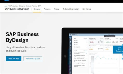 Innovative Sap Business Bydesign Erp