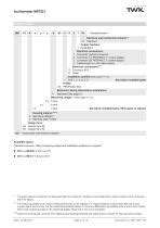 Inclinometer Nbt S Sil Pld Twk Elektronik Gmbh Pdf Catalogs