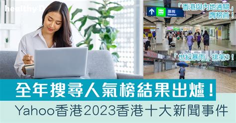 Yahoo香港2023｜香港十大新聞事件：「香港與內地通關」登榜首 蔡天鳳碎屍案、coco逝世令人心碎