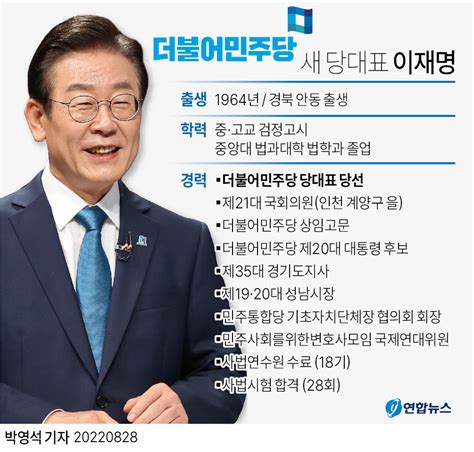 그래픽 더불어민주당 새 당대표 이재명 韩联社