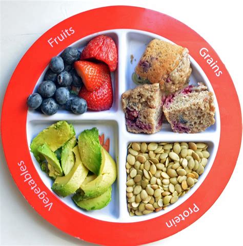 MyPlate for the Picky Eater | Healthy Ideas for Kids