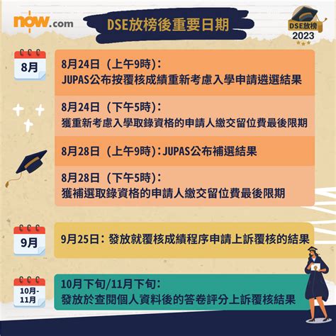 【dse放榜】一文睇晒放榜備忘 重要日子、必備物品、jupas改選補選程序一覽 Now 新聞