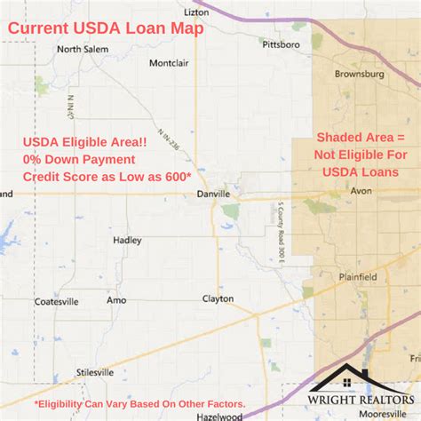 Hendricks County USDA Loan Map