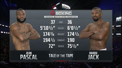 Pascal Jack weights coming into the ring. Can’t be just me who thinks ...