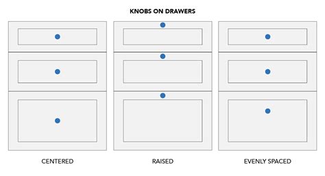 How To Install Kitchen Handles Like A Pro The Complete Guide