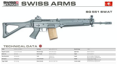 Armurerie Paul Frauenberg Sarl Sig Sauer Ag Swiss Mod Sg Lb