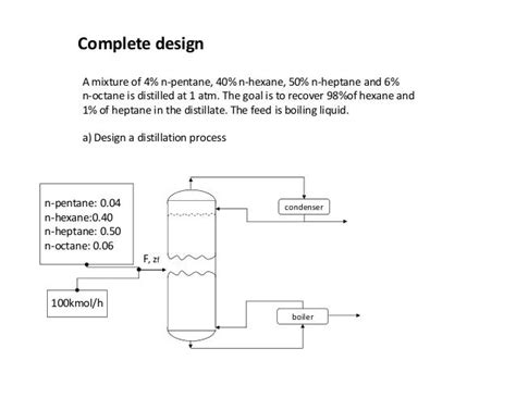 Multi Component Distillation 20130408