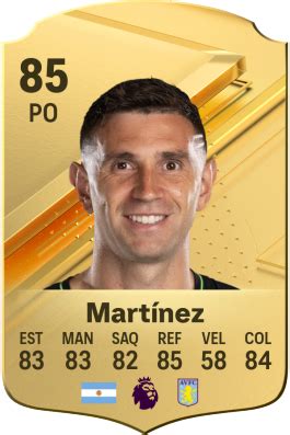 Calificaciones Jugadora de EA Sports FC 24 Emiliano Martínez