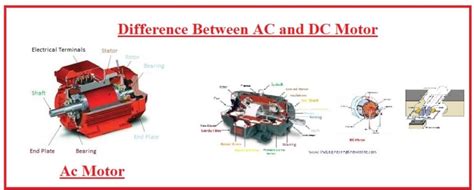 Difference Between Ac And Dc Motor