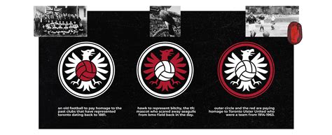 Toronto Fc Rebrand On Behance