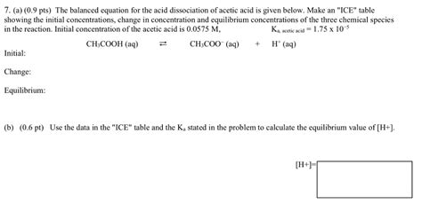 Dissociation Of Acetic Acid Equation - Tessshebaylo