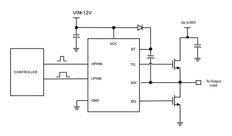 Mpq Aec V High Frequency Half Bridge Gan Mosfet Driver Aec