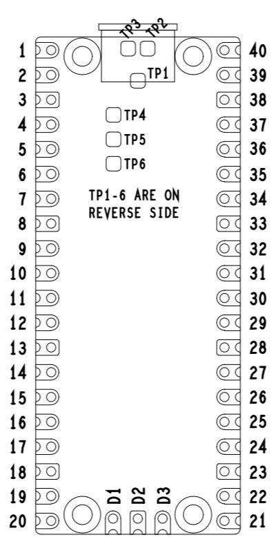 Pi Pico W Pinout And Power Pins Raspberry Pi Spy