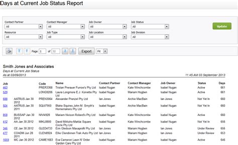 days  current status report
