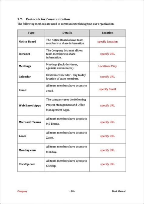 Front Desk Procedures Manual Template