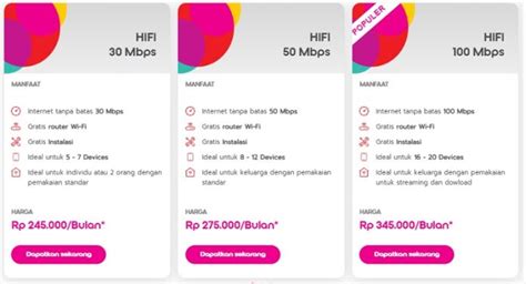 Daftar Harga Paket Internet Rumah Indosat Hifi Bisa Untuk Smart Home