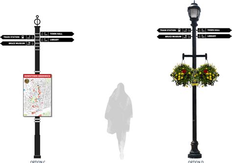 Pedestrian Wayfinding Signage Concepts – Greenwich Avenue Streetscape