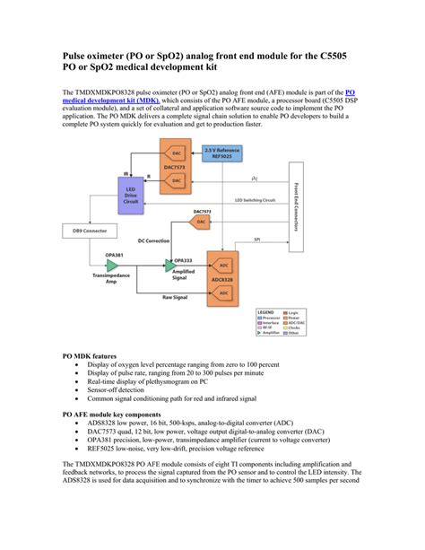 Pulse Ox Circuit Diagram - Circuit Diagram