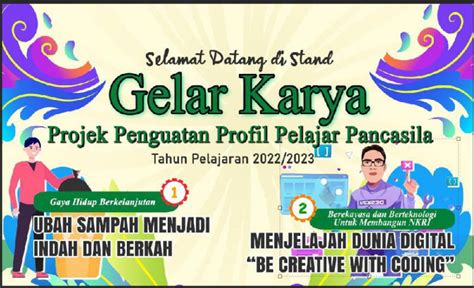 Gelar Karya P5 Siswa Menampilkan Karya Terbaiknya Sdn Sukabumi 2